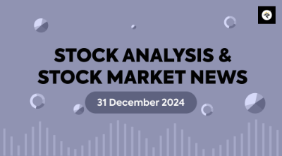 Technical Analysis of LINDEINDIA & INDIACEM